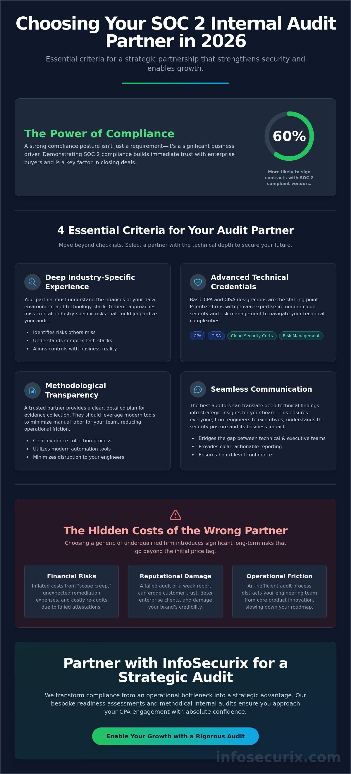Selecting the Premier Cybersecurity Internal Audit Firm for SOC 2 Compliance in 2026